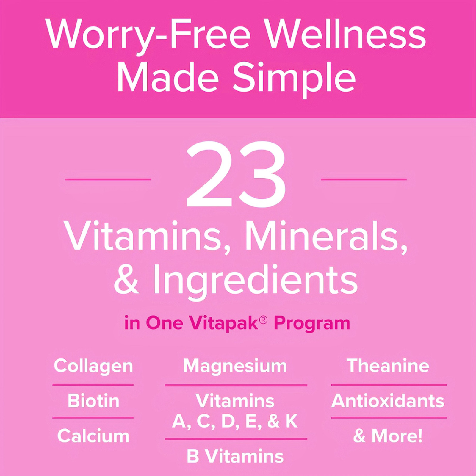 GNC Women’s Vitapak Program 30+ Curated Wellness for Women 30-Day Supply