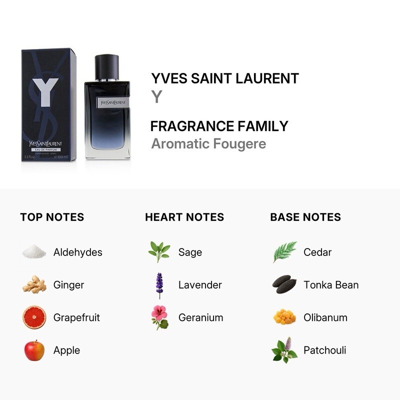 Yves Saint Laurent Y Eau de Parfum Spray Sample Size 0.17 fl oz