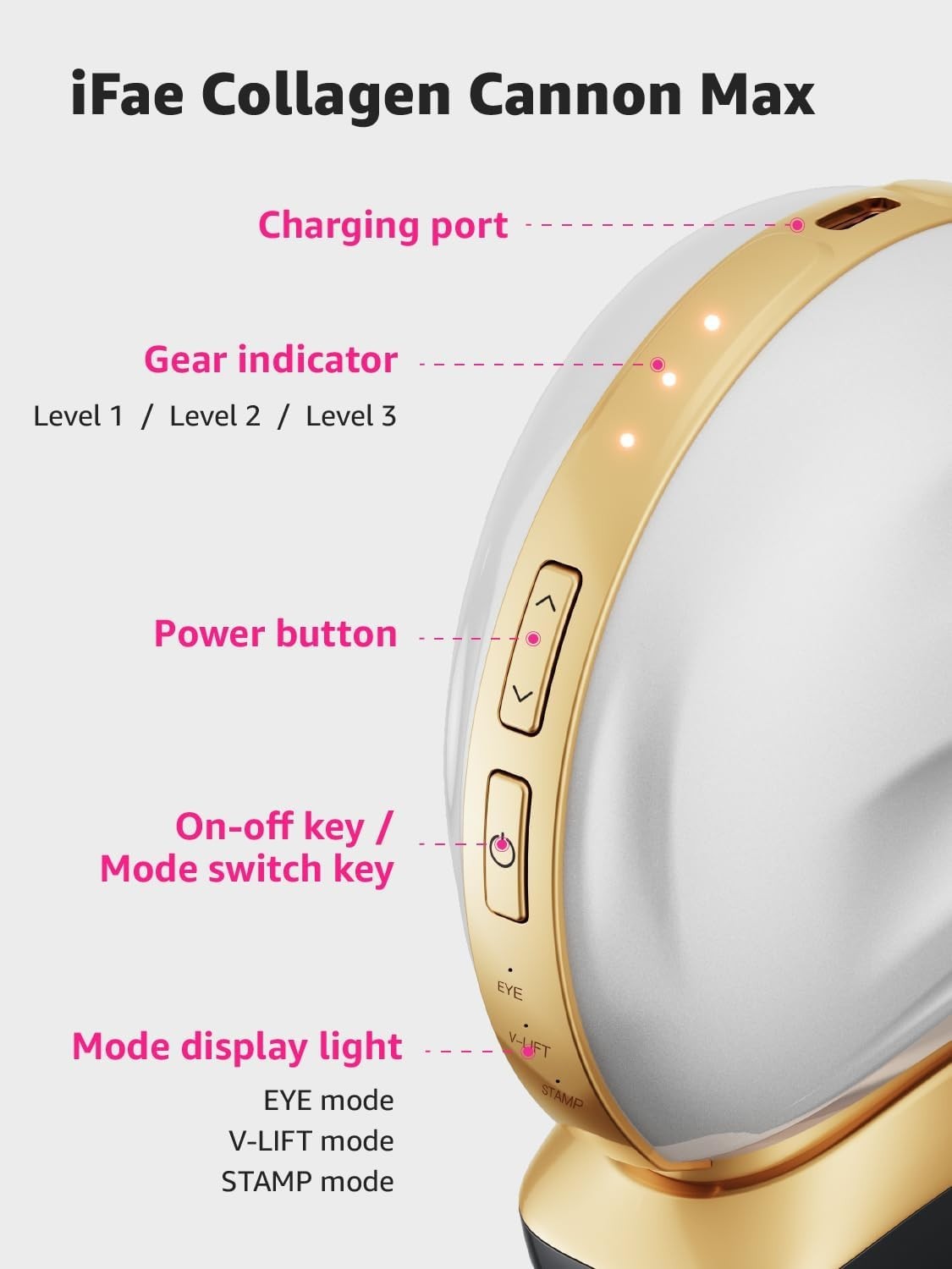 CINCOM Cordless Hand Massager with Heat, Rechargeable, Arthritis & Gift Idea