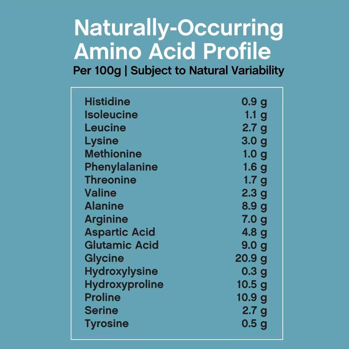 NeoCell Collagen Bio-Peptides Powder 20 Oz, Unflavored Grassfed Protein