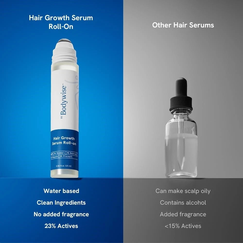 Be Bodywise Hair Growth Serum Roll On – 3% Rosemary, 3% Redensyl & 2% – 2025🔥