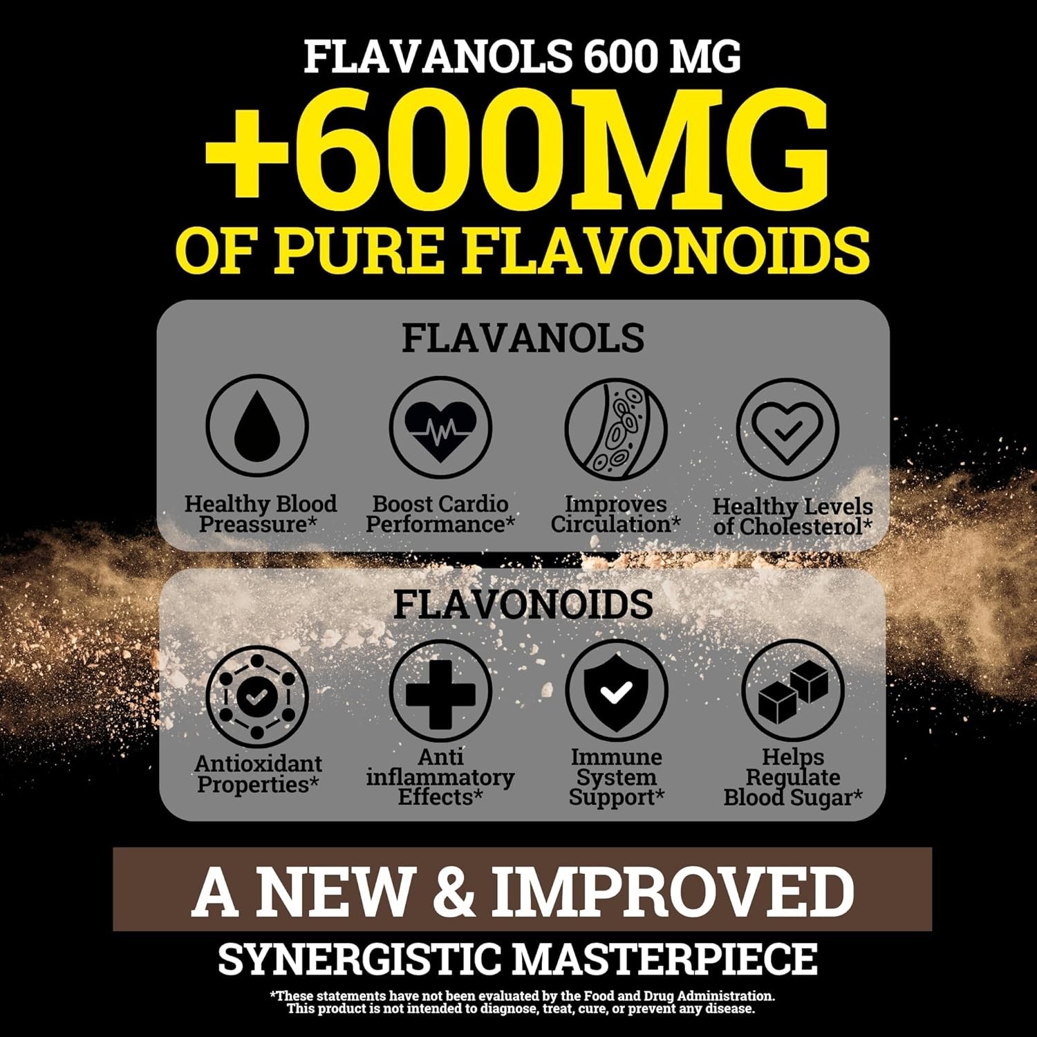 2 Pcs Black Forest High Flavanol Cocoa Powder and Flavonoids Supplements 1200mg